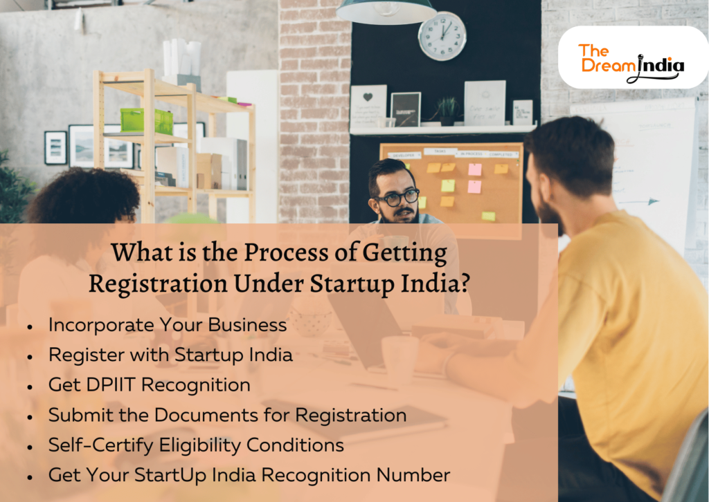 Process of Getting Registration Under Startup India