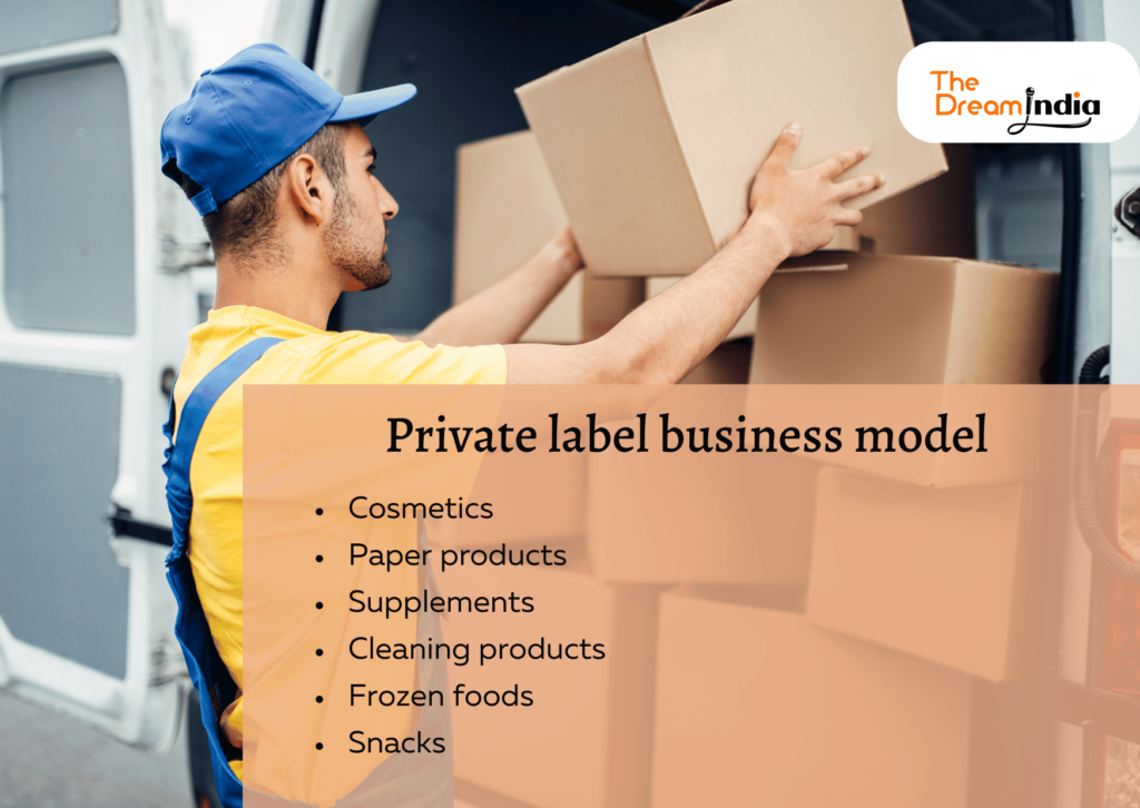 Private label business model