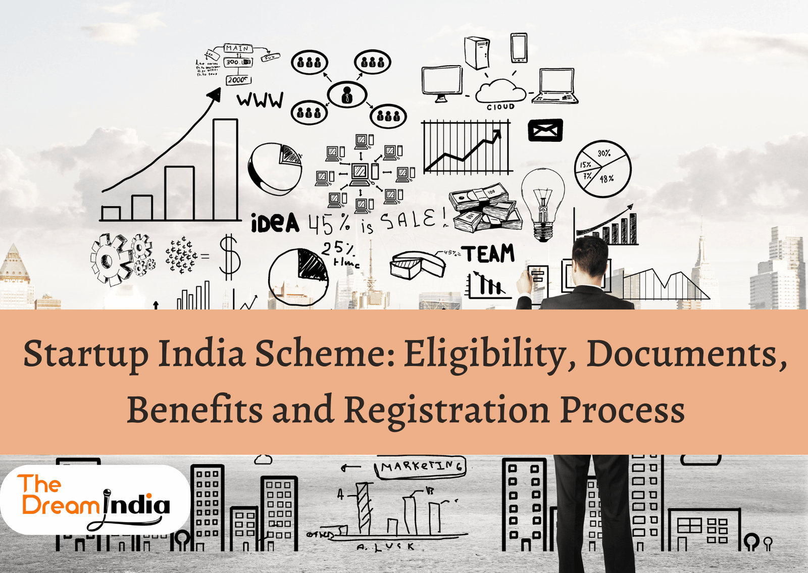 Startup India Scheme: Eligibility, Documents, Benefits and Registration Process