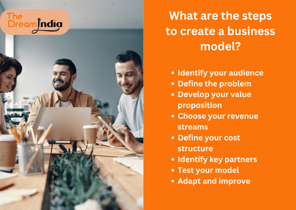 steps to create a business model