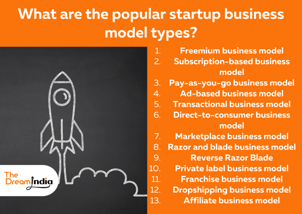 popular startup business model types