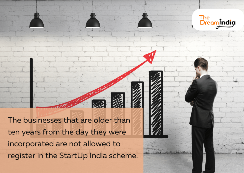 Who cannot register for the Startup India scheme